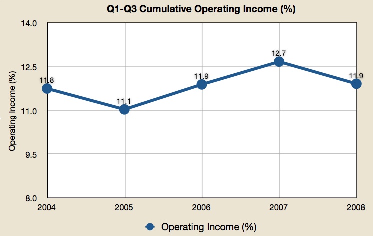 [Income+chart.jpg]