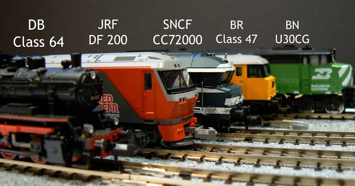 quinntopia An N Scale blog Size Comparisons