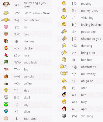 facebook smileys codes. smiley emoticons for facebook. facebook smileys codes.