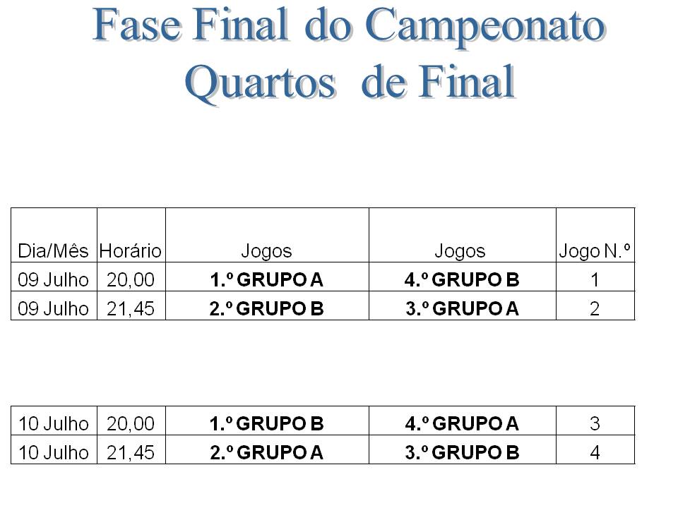[QUARTOS+DE+FINAL+BLOG.jpg]
