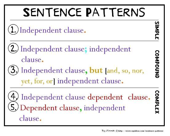 Summary response essay picture