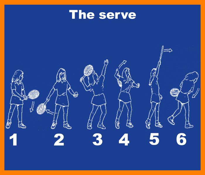 volley & serve
