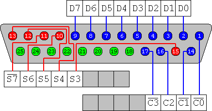 Embedded Electronics: Tutorial 1: Parallel port programmer ... vga pin assignment diagram 