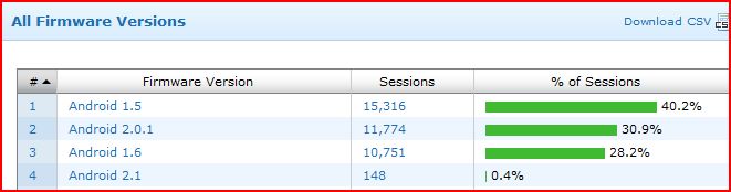 [Flurry_Firmware.JPG]