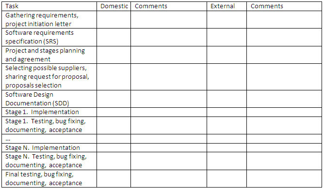 [table1.PNG]