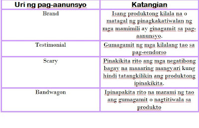 Ahensya Ng Pamahalaan
