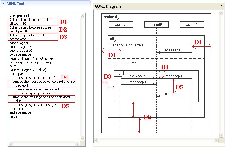 [AUML_Graphical_Declaration.bmp]