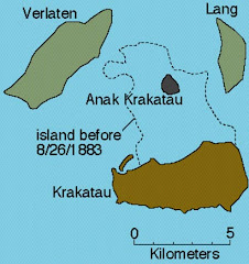 Krakatau Island