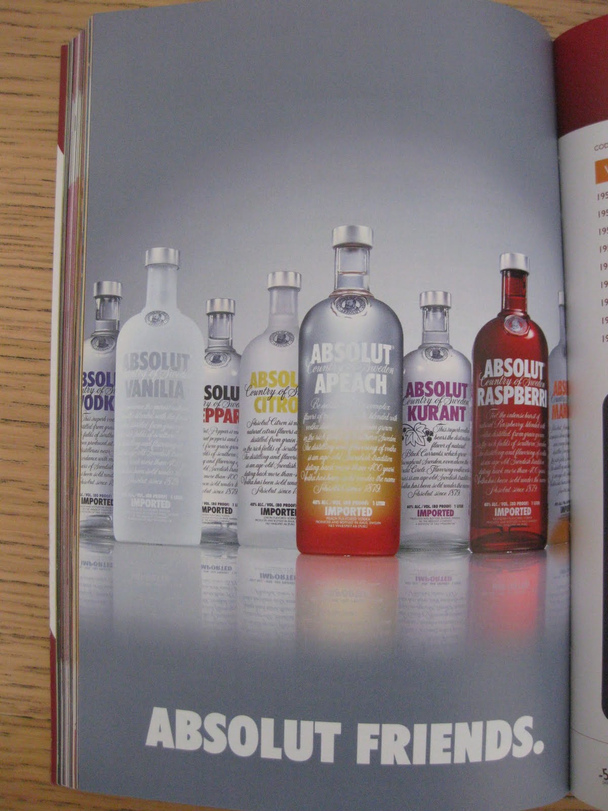 Uk Vodka