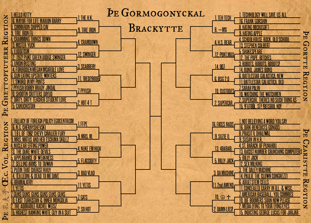 [Gormogons2.png]