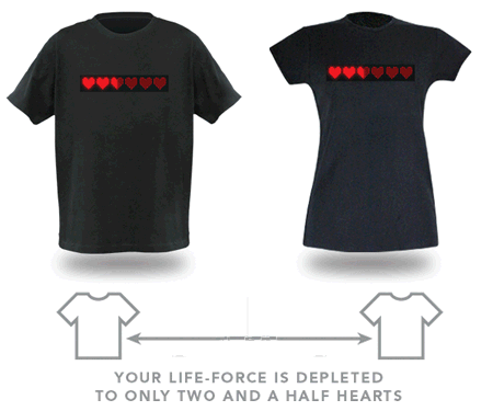 Geekiest T-Shirt Design