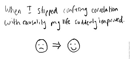 [correlation.BMP]