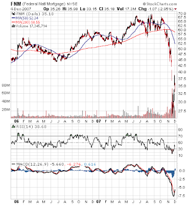 Sudden Debt picture