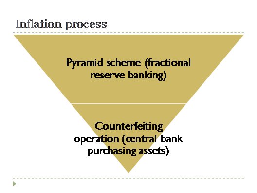 [Fractional+Reserve+Banking.bmp]