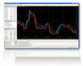 OPEN A LIVE FOREX TRADING ACCOUNT