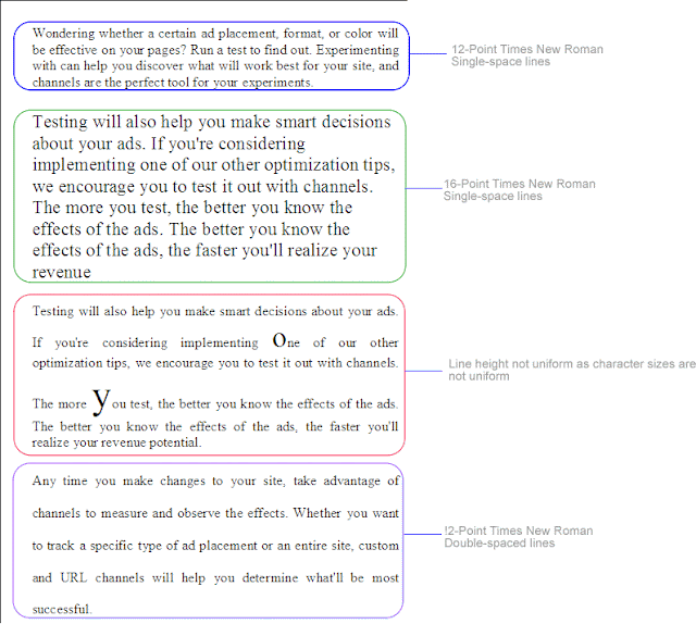 essay paragraph spacing essay paragraph spacing