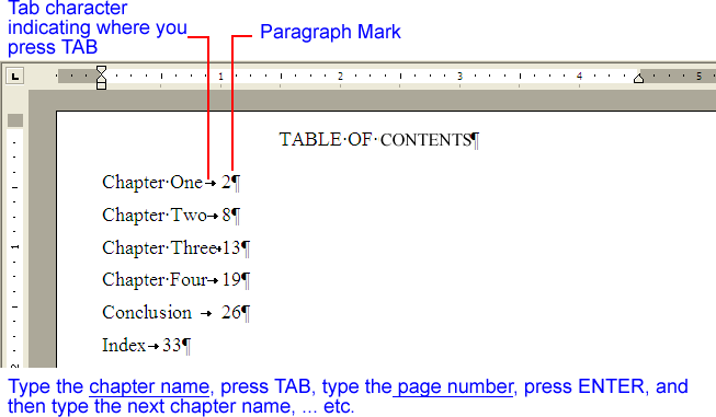 how to insert dot leader tab in word at right margin how to insert dot leader tab in word at right margin