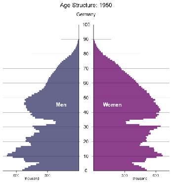 [piramide1950.gif]