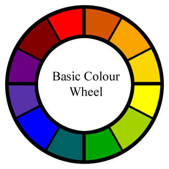[basic+color+wheel.jpg]