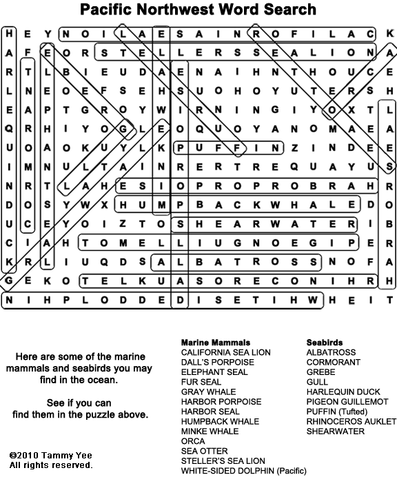 South Pacific Island Kingdom Crossword South Pacific Island Kingdom Crossword