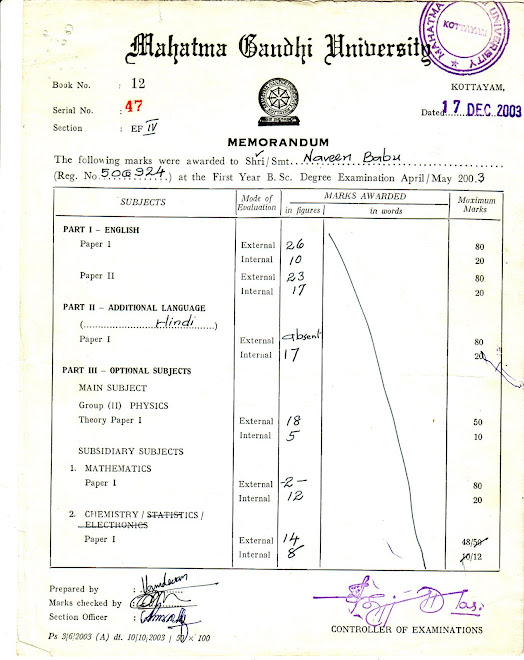 degree marklist 1st year