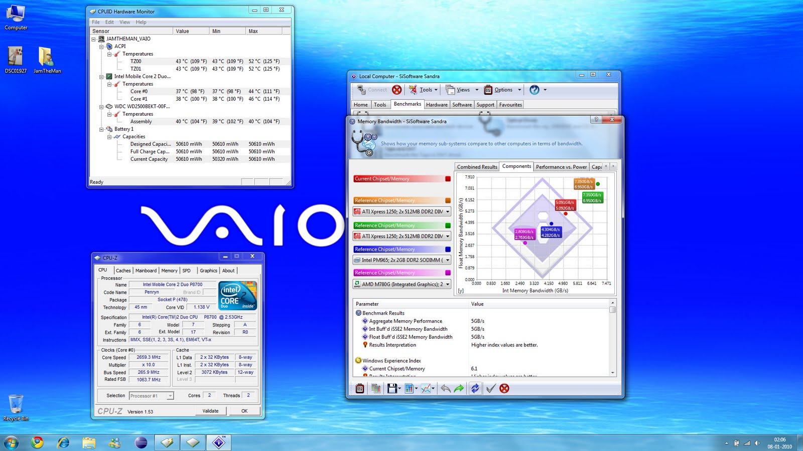[SiSoft+Memory+Bandwidth.jpg]