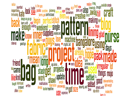 Handmade by Knottygal November 2010