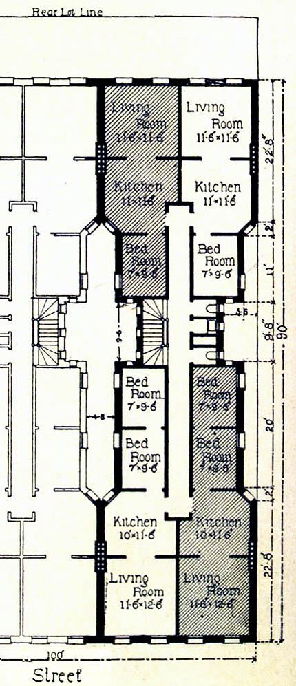 Ché (What You Call Your) Pasa: OT: What is a Tenement?