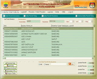 ujian kpp password ujian kpp password