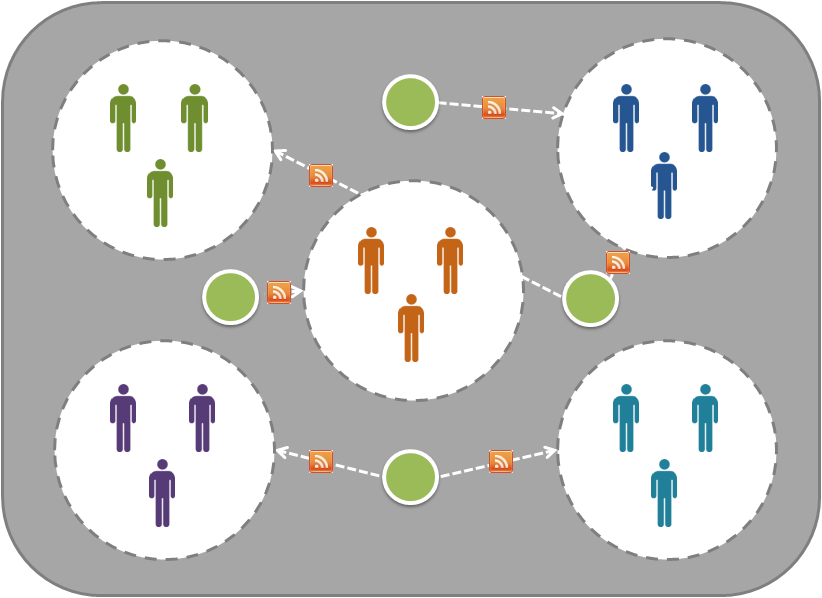 [collectivecollaboration9.png]