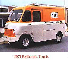 [battronic+1971.GIF]