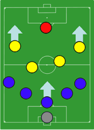 250px-Catenaccio.png