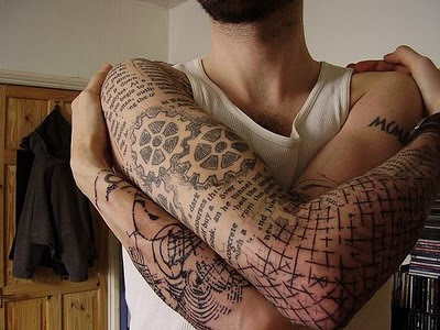 Full Sleeve Trend Tattoo Designs