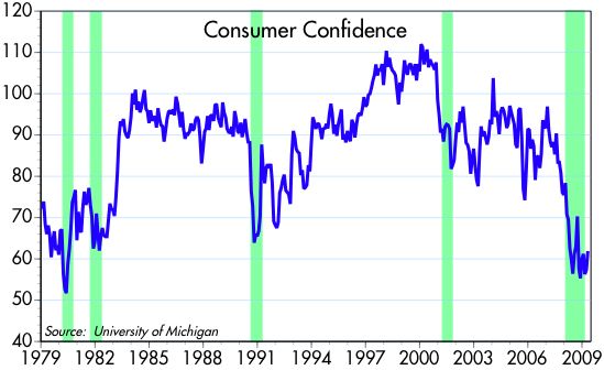[Michigan+Confidence]
