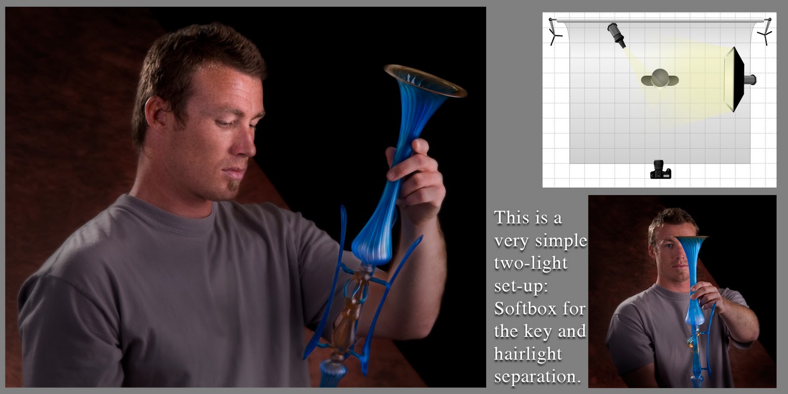 Basic two light set up for portraits, editorial, video, etc. Photoflex