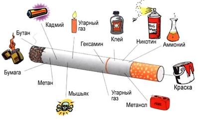СЃРёРіР°СЂРµС‚Р°.jpg