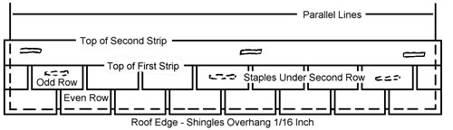 [shingle-faq-1.jpg]