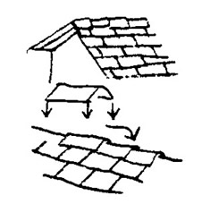 [shingle-faq-2.jpg]