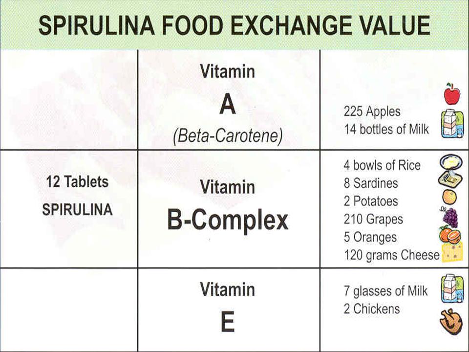 EDMARK SPLINA FOR LIFE Splina Spirulina