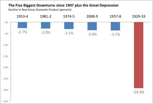 [Not+the+Great+Depression.bmp]