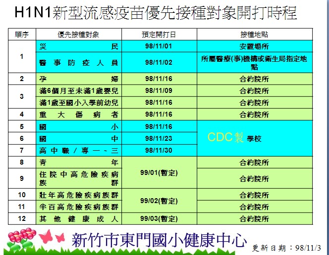 [H1N1接種時程981103.jpg]