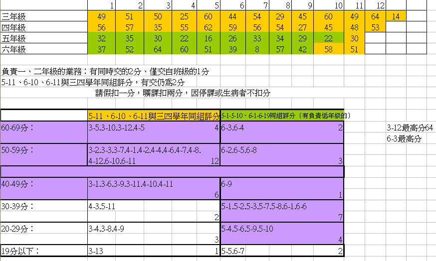 [å° å¤©ä½¿ç ²é ¸.jpg]