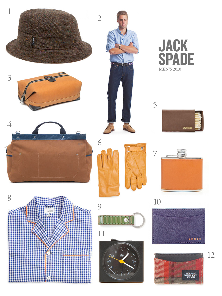 Jack Spade Mansperation Fresh Exchange