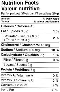 canadian nutrition label
