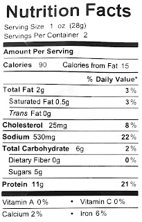 beef jerky nutrition data