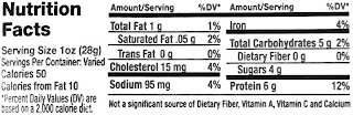 hickory's best beef jerky nutrition