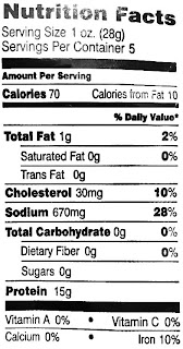 sturgis beef jerky nutrition facts