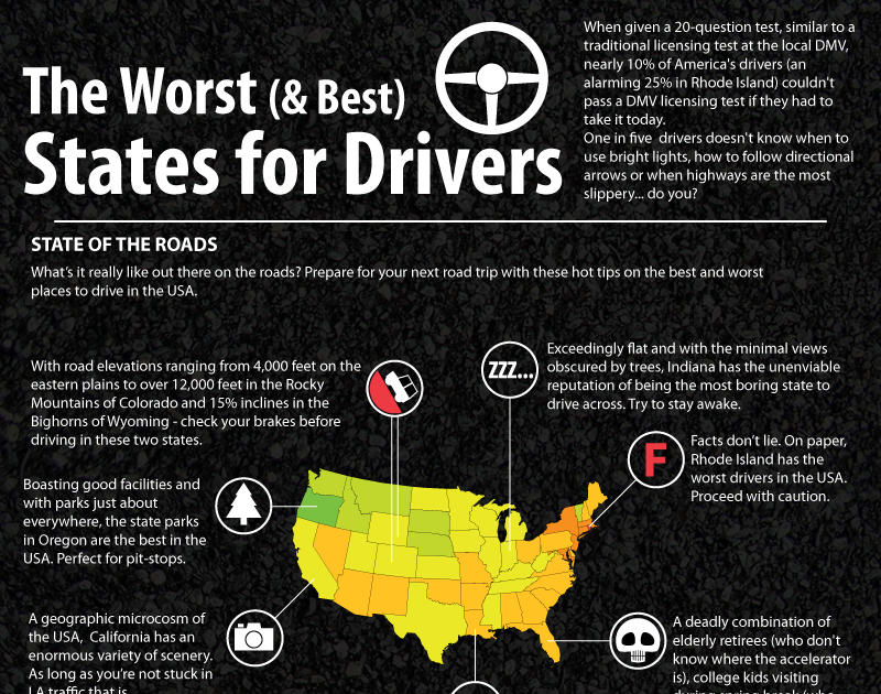 Best and Worst Drivers in The US Infographics Online Marketing Trends