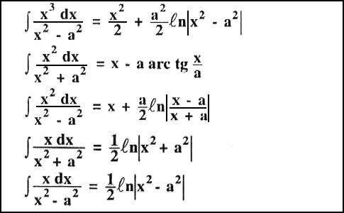 [integrais_basicas_2.gif]