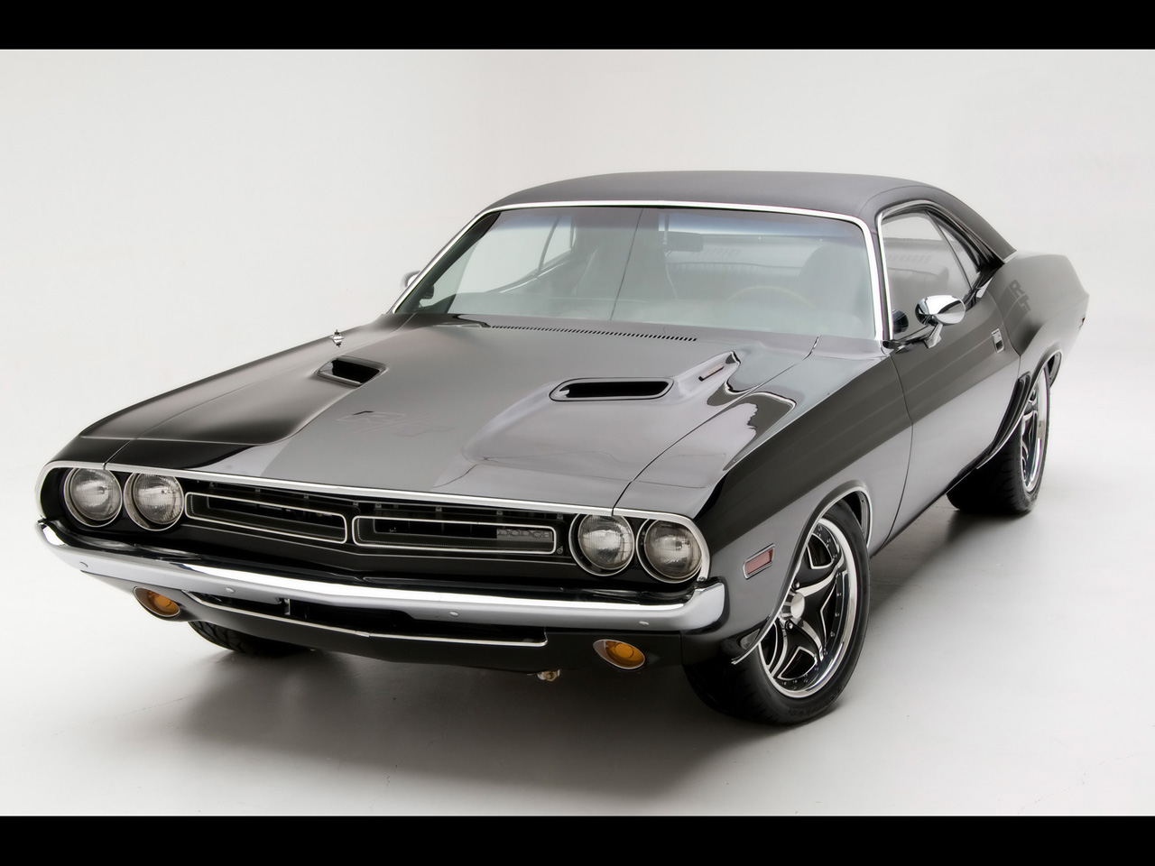 Top Muscle cars